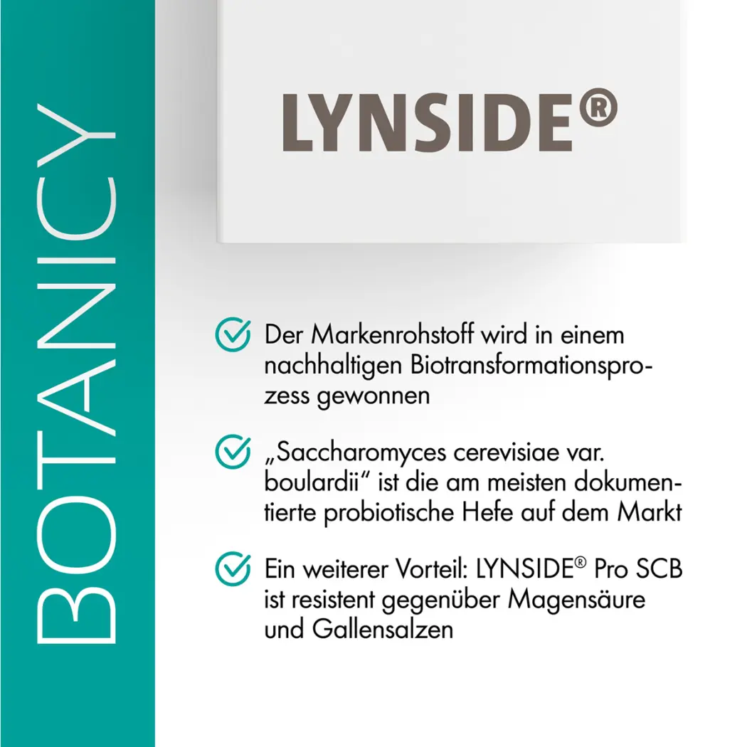 Botanicy CANDIDA Complex — Green Future E-Commerce GmbH
