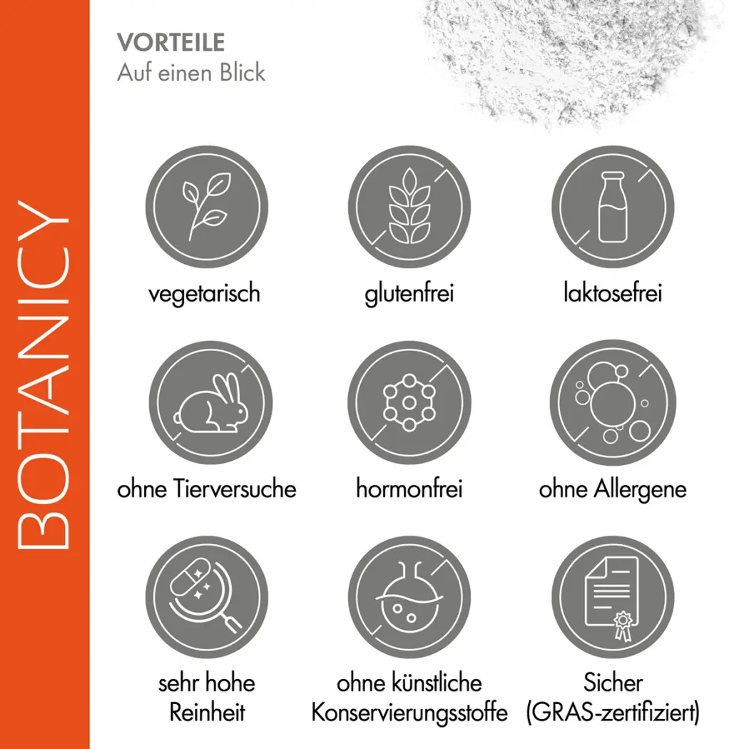 Botanicy ZÜNDEX forte Complex — Green Future E-Commerce GmbH