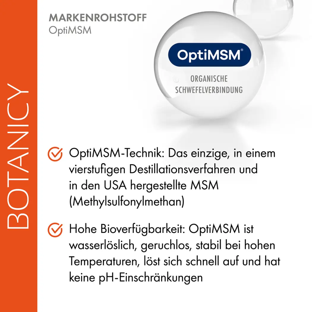 Botanicy ZÜNDEX forte Complex — Green Future E-Commerce GmbH