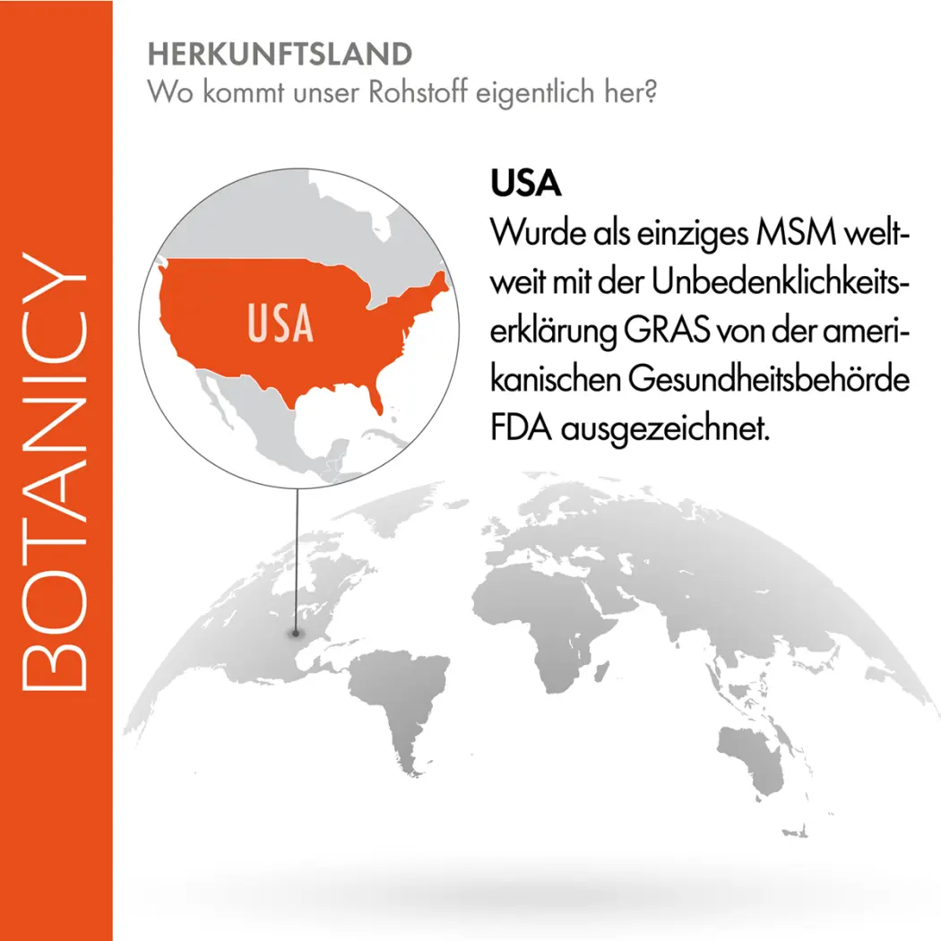 Botanicy ZÜNDEX forte Complex — Green Future E-Commerce GmbH