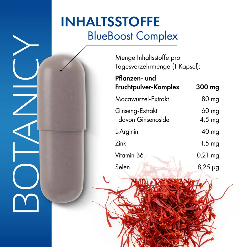 Botanicy  BLUE BOOST Complex — Green Future E-Commerce GmbH