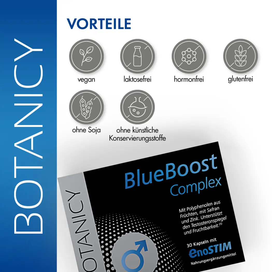 Botanicy  BLUE BOOST Complex — Green Future E-Commerce GmbH