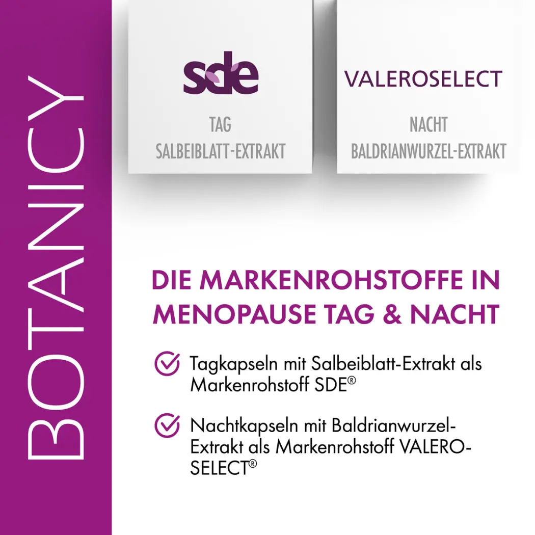 Botanicy MENOPAUSE Tag & Nacht — Green Future E-Commerce GmbH