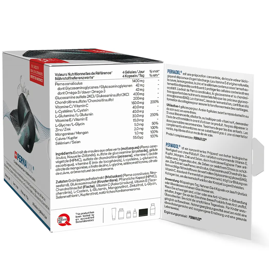Pernadol® - Système articulaire — Sekoya