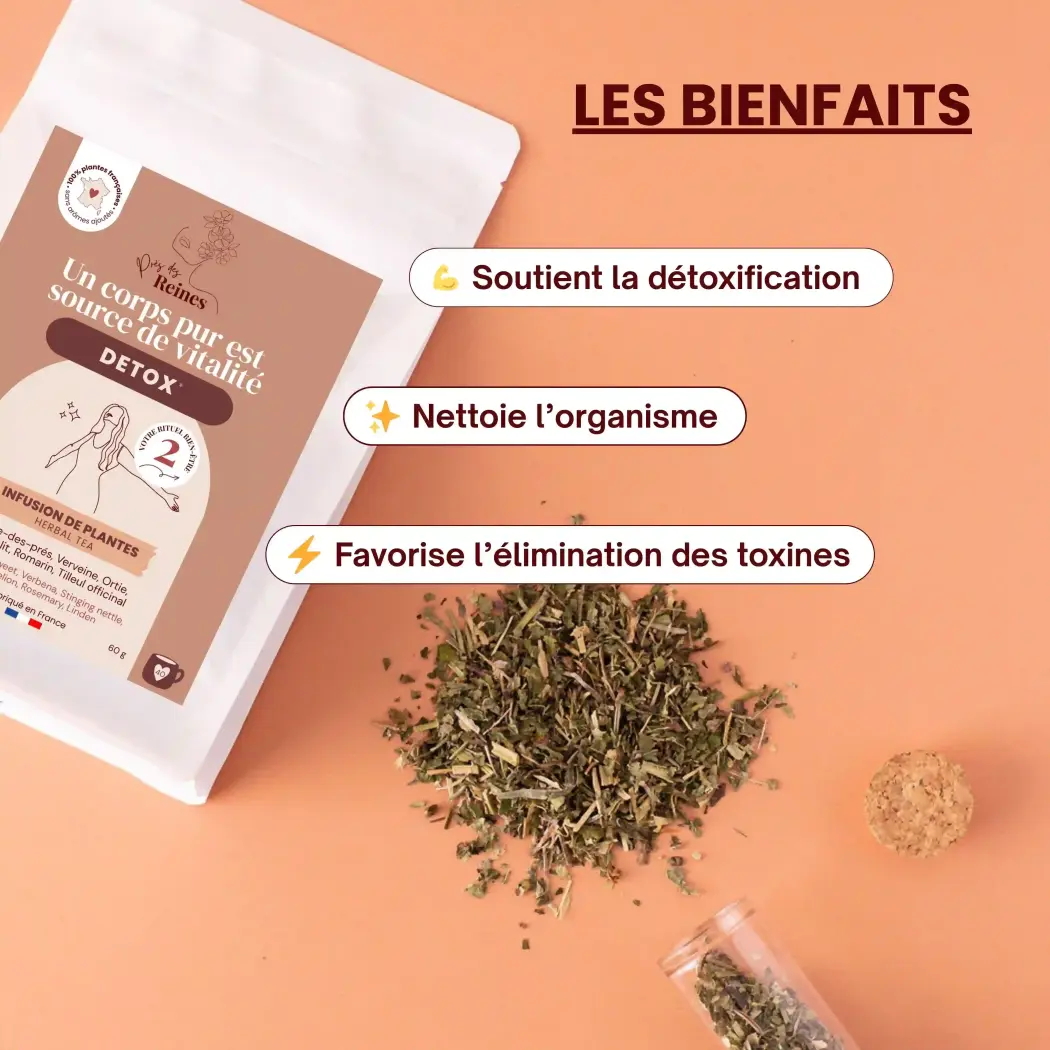 Rituel n°2 - Tisane Bio Détox — Près des Reines