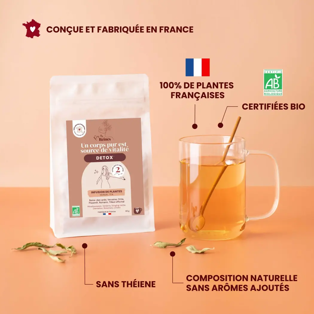 Rituel n°2 - Tisane Bio Détox — Près des Reines
