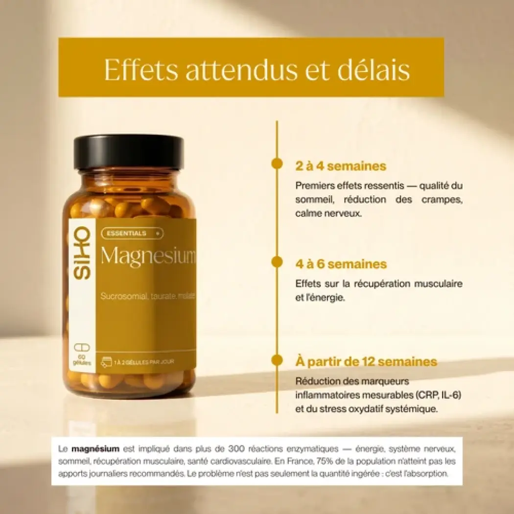 Magnésium+ - Complexe de 3 magnésiums — Siho